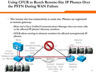 196196196
Using CFUR to Reach Remote-Site IP Phones Over
the PSTN During WAN Failure
• The remote site lost connectivity to main site. Phones are registered
to remote gateway:
–Main site’s Cisco Unified Communications Manager does not route calls
to the affected IP phones’ directory numbers.
–CFUR allows routing to alternate numbers for affected (unregistered) IP
phones.
Cisco
Unified
Communicatio
ns Manager
Gatewa
y
Remote
Gatewa
y
Main
Site
Remote
Site
Register
PSTN
3001
3001
unregistered
CFUR:
9-1-416-555-
3001
Direct Inward
Dialing: 416-
555-3001 to
WAN
 