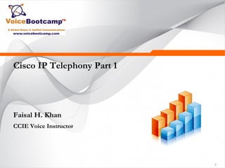 2
Cisco IP Telephony Part 1
Faisal H. Khan
CCIE Voice Instructor
 