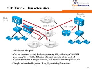 206206206
SIP Trunk Characteristics
–Distributed dial plan
–Can be conected to any device supporting SIP, including Cisco IOS
gateways, Cisco Unified Border Element, remote Cisco Unified
Communications Manager clusters, SIP network servers (proxy), etc.
–Simple, customizable protocol; rapidly evolving feature set
PSTN
Main
Site
IP
Remote
Cluster
ITSP
SIP Trunk SIP Trunk
SIP
 