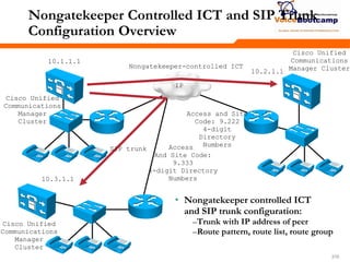 210210210
Nongatekeeper Controlled ICT and SIP Trunk
Configuration Overview
• Nongatekeeper controlled ICT
and SIP trunk configuration:
–Trunk with IP address of peer
–Route pattern, route list, route group
Cisco Unified
Communications
Manager ClusterNongatekeeper-controlled ICT
IP
Cisco Unified
Communications
Manager
Cluster
SIP trunk
10.1.1.1
10.2.1.1
10.3.1.1
Access and Site
Code: 9.222
4-digit
Directory
NumbersAccess
And Site Code:
9.333
4-digit Directory
Numbers
Cisco Unified
Communications
Manager
Cluster
 