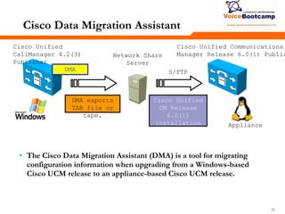 252525
Cisco Data Migration Assistant
• The Cisco Data Migration Assistant (DMA) is a tool for migrating
configuration information when upgrading from a Windows-based
Cisco UCM release to an appliance-based Cisco UCM release.
Cisco Unified
CallManager 4.2(3)
Publisher
Cisco Unified Communications
Manager Release 6.0(1) Publis
DMA
Cisco Unified
CM Release
6.0(1)
installation
imports file.
DMA exports
TAR file or
tape.
Network Share
Server
S/FTP
Appliance
 