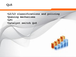264264264
QoS
•L2/L3 classifications and policing
•Queuing mechanisms
•LFI
•Catalyst switch QoS
 