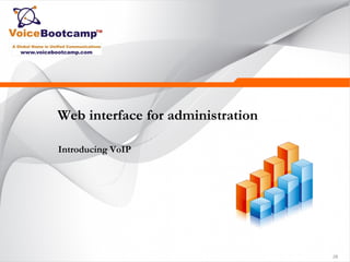 28
Web interface for administration
Introducing VoIP
 