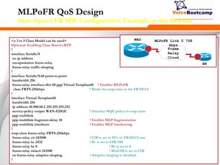 280280280
MLPoFR QoS Design
Slow-Speed FR SIW Configuration Example at the Branch
<a 3 to 5 Class Model can be used>
Optional: Enabling Class-Based cRTP
!
interface Serial6/0
no ip address
encapsulation frame-relay
frame-relay traffic-shaping
!
interface Serial6/0.60 point-to-point
bandwidth 256
frame-relay interface-dlci 60 ppp Virtual-Template60 ! Enables MLPoFR
class FRTS-256kbps ! Binds the map-class to the FR DLCI
!
interface Virtual-Template60
bandwidth 256
ip address 10.500.60.2 255.255.255.252
service-policy output WAN-EDGE ! Attaches MQC policy to map-class
ppp multilink
ppp multilink fragment-delay 10 ! Enables MLP fragmentation
ppp multilink interleave ! Enables MLP interleaving
!
map-class frame-relay FRTS-256kbps
frame-relay cir 243500 ! CIR is set to 95% of FR DLCI rate
frame-relay bc 2432 ! Bc is set to CIR/100
frame-relay be 0 ! Be is set to 0
frame-relay mincir 243500 ! MinCIR is set to CIR
no frame-relay adaptive-shaping ! Adaptive shaping is disabled
!
WAG
BR
Frame
Relay
Cloud
MLPoFR Link ≤ 768
kbps
 