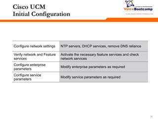 323232
Cisco UCM
Initial Configuration
Configure network settings NTP servers, DHCP services, remove DNS reliance
Verify network and Feature
services
Activate the necessary feature services and check
network services
Configure enterprise
parameters
Modify enterprise parameters as required
Configure service
parameters
Modify service parameters as required
 