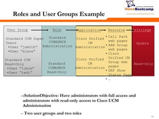 404040
Roles and User Groups Example
–:SolutionObjective: Have administrators with full access and
administrators with read-only access to Cisco UCM
Administration
– Two user groups and two roles
Role Application PrivilegeUser Group
Standard
CCMADMIN
Administration
Cisco Unified
CM
Administration
Update
Standard
CCMADMIN
Read-Only
Read-Only
Standard CCM Super
Users
•User ―jsmith‖
•User ―mjane‖
Standard CCM
Read-Only
•User ―lukim‖
•User ―tedi‖
Resource
• Call Park
web pages
• AAR Group
web pages
• Cisco
Unified CM
Group web
pages
• DRF Show
Status Page
• …
Cisco Unified
CM
Administration
 