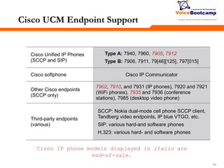 636363
Cisco UCM Endpoint Support
Cisco IP phone models displayed in italic are
end-of-sale.
Cisco Unified IP Phones
(SCCP and SIP)
Type A: 7940, 7960, 7905, 7912
Type B: 7906, 7911, 79[46][125], 797[015]
Cisco softphone Cisco IP Communicator
Other Cisco endpoints
(SCCP only)
7902, 7910, and 7931 (IP phones), 7920 and 7921
(WiFi phones), 7935 and 7936 (conference
stations), 7985 (desktop video phone)
Third-party endpoints
(various)
SCCP: Nokia dual-mode cell phone SCCP client,
Tandberg video endpoints, IP blue VTGO, etc.
SIP: various hard-and software phones
H.323: various hard- and software phones
 