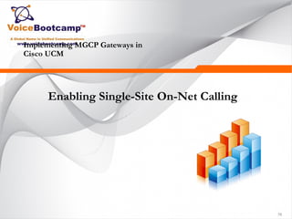 78
Enabling Single-Site On-Net Calling
Implementing MGCP Gateways in
Cisco UCM
 