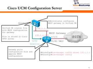 828282
Cisco UCM Configuration Server
135.1.1.1
135.1.1.101
T1/E1 VWIC
1/1/1
Unified CM
MGCP Gateway
TFTP
downloa
d
PSTN
Administrator configures
MGCP gateway in Unified CM
GW(config)#ccm-manager config server 135.1.1.1
GW(config)#ccm-manager config
Unified CM creates file
with MGCP configuration
for gateway
File is stored on Cisco
TFTP server
Gateway pulls
configuration file and
applies MGCP
configuration
 