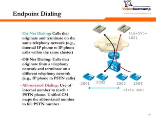 868686
Endpoint Dialing
–On-Net Dialing: Calls that
originate and terminate on the
same telephony network (e.g.,
internal IP phone to IP phone
calls within the same cluster)
–Off-Net Dialing: Calls that
originate from a telephony
network and terminate on a
different telephony network
(e.g., IP phone to PSTN calls)
–Abbreviated Dialing: Use of
internal number to reach a
PSTN phone. Unified CM
maps the abbreviated number
to full PSTN number
2001 20032002 2004
PSTN
416-555-
4001
dials 4001
 