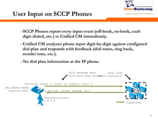 979797
User Input on SCCP Phones
–SCCP Phones report every input event (off-hook, on-hook, each
digit dialed, etc.) to Unified CM immediately.
–Unified CM analyzes phone input digit-by-digit against configured
dial plan and responds with feedback (dial tones, ring back,
reorder tone, etc.).
–No dial plan information at the IP phone.
SCCP message sent
with each user action
Dial Plan
(digit analysis)
Off-hook, digit 1, digit 0, digit0, digit 0
Dial tone on/off, screen update. etc.
Any phone model
running SCCP.
Signaling
Dialing actions:
1 0 0 0
 