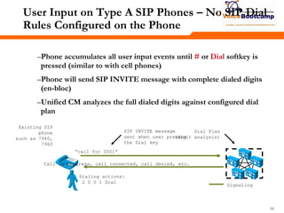 999999
User Input on Type A SIP Phones – No SIP Dial
Rules Configured on the Phone
–Phone accumulates all user input events until # or Dial softkey is
pressed (similar to with cell phones)
–Phone will send SIP INVITE message with complete dialed digits
(en-bloc)
–Unified CM analyzes the full dialed digits against configured dial
plan
SIP INVITE message
sent when user presses
the Dial key
Dial Plan
(digit analysis)
―call for 2001‖
Call in progress, call connected, call denied, etc.
Existing SIP
phone
such as 7940,
7960
Signaling
Dialing actions:
2 0 0 1 Dial
 