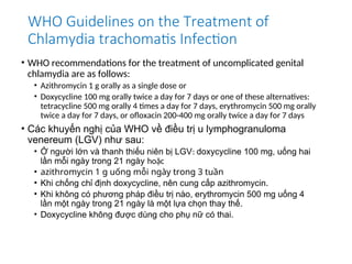 Comprehensive Overview of Common Sexually Transmitted Infections (STIs ...