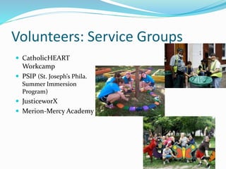 Volunteers: Service Groups
 CatholicHEART
Workcamp
 PSIP (St. Joseph’s Phila.
Summer Immersion
Program)
 JusticeworX
 Merion-Mercy Academy
 