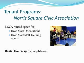 Tenant Programs:
Norris Square Civic Association
NSCA rented space for:
 Head Start Orientations
 Head Start Staff Training
events
Rental Hours: 131 (July 2013-Feb 2014)
 