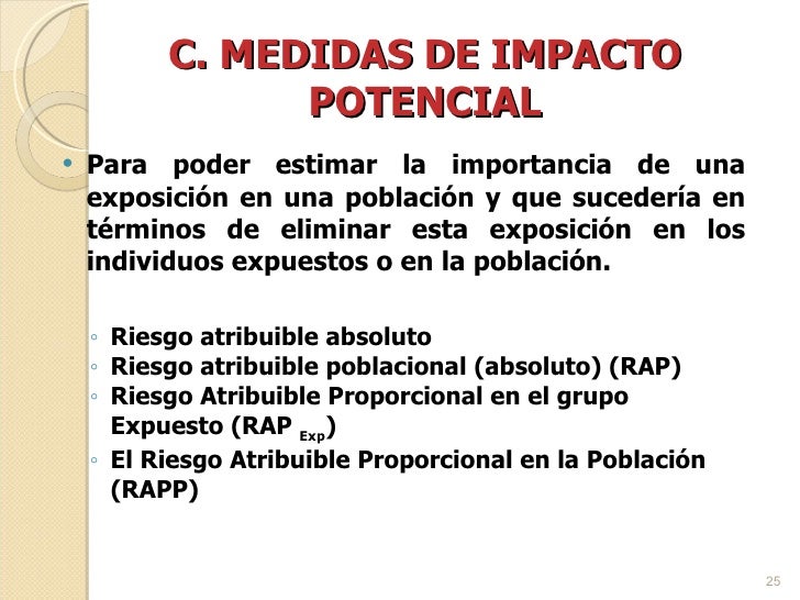 Ccw EpidemiologíA