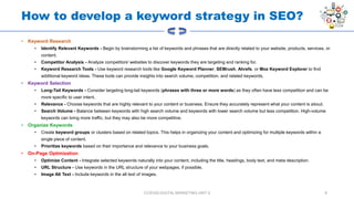Fresh Look at Cccw332 Digital Marketing Unit 2 Notes