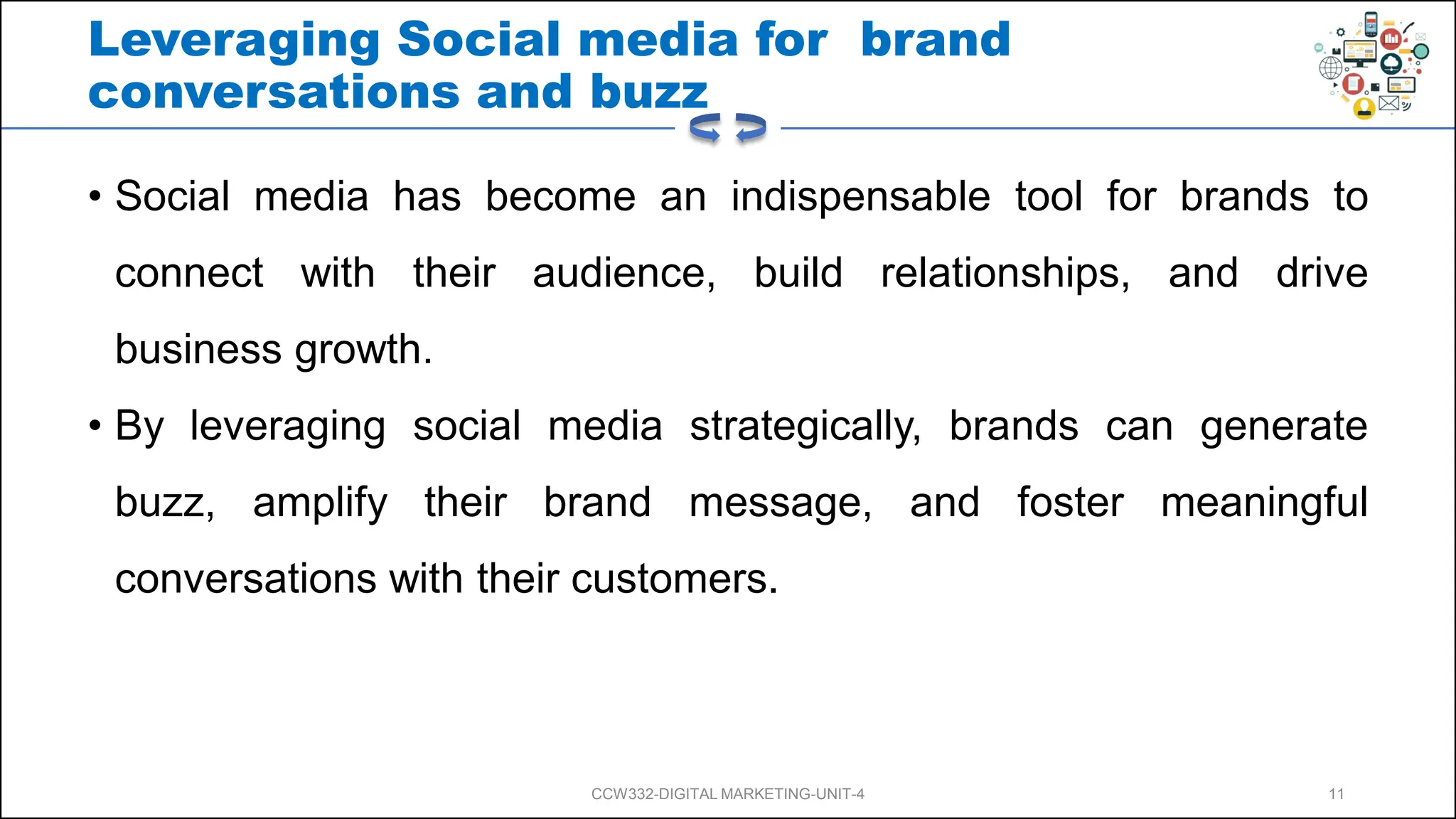 Leveraging Social media for brand
conversations and buzz
• Social media has become an indispensable tool for brands to
connect with their audience, build relationships, and drive
business growth.
• By leveraging social media strategically, brands can generate
buzz, amplify their brand message, and foster meaningful
conversations with their customers.
CCW332-DIGITAL MARKETING-UNIT-4 11
 
