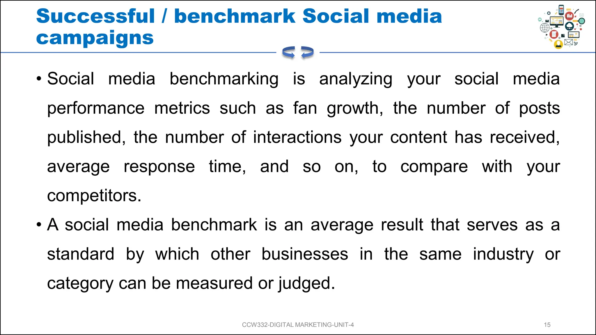 Successful / benchmark Social media
campaigns
• Social media benchmarking is analyzing your social media
performance metrics such as fan growth, the number of posts
published, the number of interactions your content has received,
average response time, and so on, to compare with your
competitors.
• A social media benchmark is an average result that serves as a
standard by which other businesses in the same industry or
category can be measured or judged.
CCW332-DIGITAL MARKETING-UNIT-4 15
 
