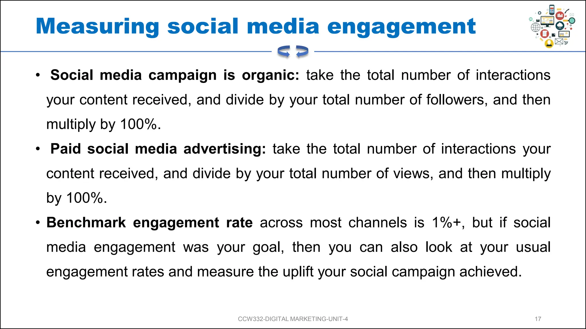 Measuring social media engagement
• Social media campaign is organic: take the total number of interactions
your content received, and divide by your total number of followers, and then
multiply by 100%.
• Paid social media advertising: take the total number of interactions your
content received, and divide by your total number of views, and then multiply
by 100%.
• Benchmark engagement rate across most channels is 1%+, but if social
media engagement was your goal, then you can also look at your usual
engagement rates and measure the uplift your social campaign achieved.
CCW332-DIGITAL MARKETING-UNIT-4 17
 