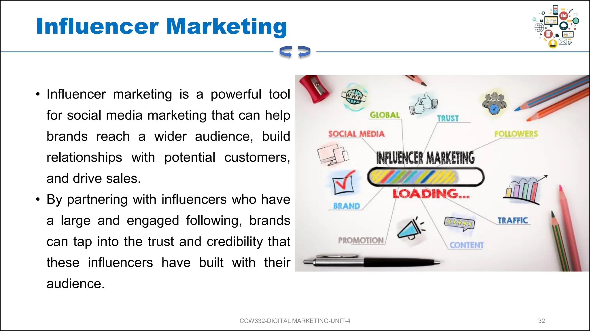 Influencer Marketing
• Influencer marketing is a powerful tool
for social media marketing that can help
brands reach a wider audience, build
relationships with potential customers,
and drive sales.
• By partnering with influencers who have
a large and engaged following, brands
can tap into the trust and credibility that
these influencers have built with their
audience.
CCW332-DIGITAL MARKETING-UNIT-4 32
 