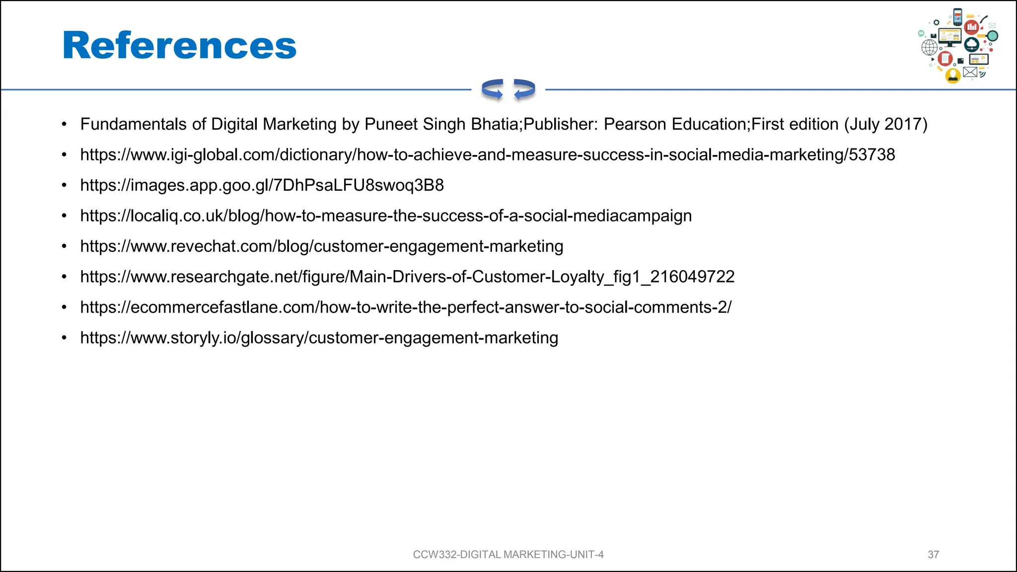 References
• Fundamentals of Digital Marketing by Puneet Singh Bhatia;Publisher: Pearson Education;First edition (July 2017)
• https://www.igi-global.com/dictionary/how-to-achieve-and-measure-success-in-social-media-marketing/53738
• https://images.app.goo.gl/7DhPsaLFU8swoq3B8
• https://localiq.co.uk/blog/how-to-measure-the-success-of-a-social-mediacampaign
• https://www.revechat.com/blog/customer-engagement-marketing
• https://www.researchgate.net/figure/Main-Drivers-of-Customer-Loyalty_fig1_216049722
• https://ecommercefastlane.com/how-to-write-the-perfect-answer-to-social-comments-2/
• https://www.storyly.io/glossary/customer-engagement-marketing
CCW332-DIGITAL MARKETING-UNIT-4 37
 