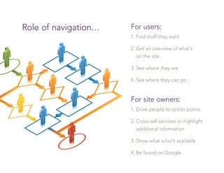 Web Navigation Presentation | PDF