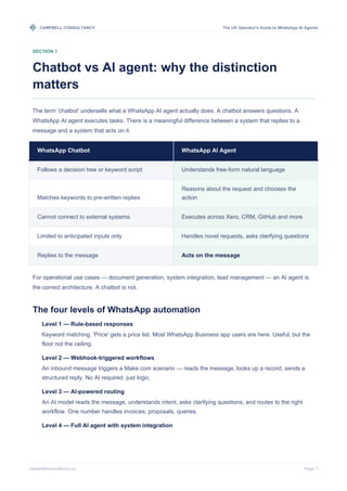 CAMPBELL CONSULTANCY The UK Operator's Guide to WhatsApp AI Agents
campbellconsultancy.co Page 1
SECTION 1
Chatbot vs AI agent: why the distinction
matters
The term 'chatbot' undersells what a WhatsApp AI agent actually does. A chatbot answers questions. A
WhatsApp AI agent executes tasks. There is a meaningful difference between a system that replies to a
message and a system that acts on it.
WhatsApp Chatbot WhatsApp AI Agent
Follows a decision tree or keyword script Understands free-form natural language
Matches keywords to pre-written replies
Reasons about the request and chooses the
action
Cannot connect to external systems Executes across Xero, CRM, GitHub and more
Limited to anticipated inputs only Handles novel requests, asks clarifying questions
Replies to the message Acts on the message
For operational use cases — document generation, system integration, lead management — an AI agent is
the correct architecture. A chatbot is not.
The four levels of WhatsApp automation
Level 1 — Rule-based responses
Keyword matching. 'Price' gets a price list. Most WhatsApp Business app users are here. Useful, but the
floor not the ceiling.
Level 2 — Webhook-triggered workflows
An inbound message triggers a Make.com scenario — reads the message, looks up a record, sends a
structured reply. No AI required, just logic.
Level 3 — AI-powered routing
An AI model reads the message, understands intent, asks clarifying questions, and routes to the right
workflow. One number handles invoices, proposals, queries.
Level 4 — Full AI agent with system integration
 