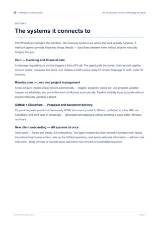CAMPBELL CONSULTANCY The UK Operator's Guide to WhatsApp AI Agents
campbellconsultancy.co Page 4
SECTION 3
The systems it connects to
The WhatsApp channel is the interface. The business systems are where the work actually happens. A
well-built agent connects those two things directly — data flows between them without anyone manually
bridging the gap.
Xero — Invoicing and financial data
A message requesting an invoice triggers a Xero API call. The agent pulls the correct client record, applies
account codes, populates line items, and creates a draft invoice ready for review. Message to draft: under 30
seconds.
Monday.com — Lead and project management
A new enquiry creates a lead record automatically — tagged, assigned, status set. Job progress updates
happen via WhatsApp and are written back to Monday automatically. Pipeline visibility stays accurate without
anyone manually updating a board.
GitHub + Cloudflare — Proposal and document delivery
Proposal requests result in a client-ready HTML document pushed to GitHub, published to a live URL via
Cloudflare, and sent back in WhatsApp — generated and deployed without touching a code editor. Minutes,
not hours.
New client onboarding — All systems at once
'New client — Roots and Seeds, full onboarding.' The agent creates the client record in Monday.com, raises
the onboarding invoice in Xero, sets up the GitHub repository, and sends welcome information — all from one
instruction. Thirty minutes of manual setup reduced to two minutes of automated execution.
 
