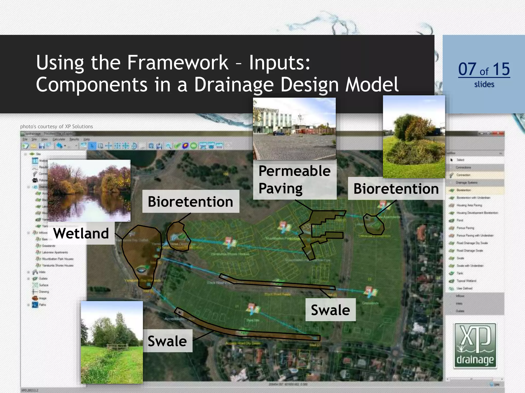 Using the Framework – Inputs:
Components in a Drainage Design Model
07 of 15
slides
Bioretention
Bioretention
Permeable
Paving
Wetland
Swale
Swale
photo's courtesy of XP Solutions
 