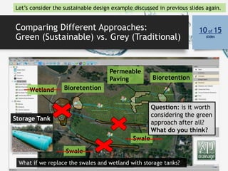 Comparing Different Approaches:
Green (Sustainable) vs. Grey (Traditional)
10 of 15
slides
Bioretention
Permeable
Paving
BioretentionWetland
Swale
Swalephoto's courtesy of allbiz
Storage Tank
Question: is it worth
considering the green
approach after all?
What do you think?
Let’s consider the sustainable design example discussed in previous slides again.
What if we replace the swales and wetland with storage tanks?
 