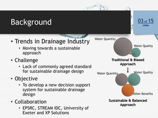 Background
• Trends in Drainage Industry
• Moving towards a sustainable
approach
• Challenge
• Lack of commonly agreed standard
for sustainable drainage design
• Objective
• To develop a new decision support
system for sustainable drainage
design
• Collaboration
• EPSRC, STREAM IDC, University of
Exeter and XP Solutions
03 of 15
slides
Sustainable & Balanced
Approach
Traditional & Biased
Approach
Water Quantity Water Quality
Other Benefits
Water Quantity
Water Quality
 