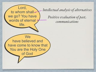 Lord,
                   Inte!ectual analysis of alternatives
 to whom shall
we go? You have          Positive evaluation of past
words of eternal               communications
      life.


          We
  have believed and
have come to know that
 You are the Holy One
        of God
 