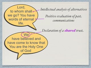 Lord,
                   Inte!ectual analysis of alternatives
 to whom shall
we go? You have          Positive evaluation of past
words of eternal               communications
      life.

                    Declaration of a shared trust
          We
  have believed and
have come to know that
 You are the Holy One
        of God
 