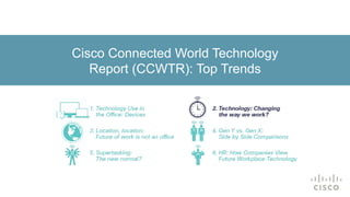 Cisco Connected World Technology 
Report (CCWTR): Top Trends 
 