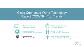 Cisco Connected World Technology 
Report (CCWTR): Top Trends 
 
