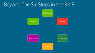 Categorize
Select
Implement
Assess
Authorize
Monitor
 