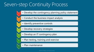 1
• Develop the contingency planning policy statement
2
• Conduct the business impact analysis
3
• Identify preventive controls
4
• Develop recovery strategies
5
• Develop an IT contingency plan
6
• Plan testing, training and exercise
7
• Plan maintenance
 