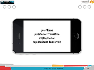 모바일게임과정II:Cocos2d-X 96
 