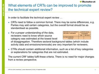 5
www.oeko.de
What elements of CRTs can be improved to promote
the technical expert review?
In order to facilitate the technical expert review …
● CRTs need to follow a common format. There may be some differences, e.g.
Parties may add certain categories, but the overall format should be as
standardised as possible.
● For a proper understanding of the data,
reviewers need to know which source
category was estimated at the lowest level
of disaggregation. Therefore sectoral background tables (which include
activity data and emissions/removals) are very important for reviewers.
● CTRs should contain additional information, such as a list of key categories
or explanations for categories that are not estimated.
The current CRF tables fulfil these criteria. There is no need for major changes
from a review perspective.
CRTs for GHG Inventories │Lorenz Moosmann│CCXG│15 September 2020
(TJ) NCV/GCV
1.A. Fuel combustion
Liquid fuels
GREENHOUSE GAS SOURCE
AND SINK CATEGORIES
ACTIVITY DATA
Consumption
 