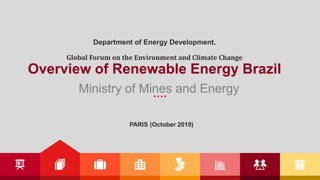 Department of Energy Development.
Global Forum on the Environment and Climate Change
Overview of Renewable Energy Brazil
Ministry of Mines and Energy
PARIS (October 2019)
 