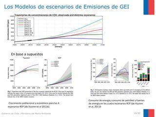 Gobierno de Chile | Ministerio del Medio Ambiente
Los Modelos de escenarios de Emisiones de GEI
18/92
En base a supuestos
Consumo de energía, consumo de petróleo y fuentes
de energía en los cuatro escenarios RCP (de Vuuren
et al, 2011b
Crecimiento poblacional y económico para los 4
escenarios RCP (de Vuuren et al 2011b).
 
