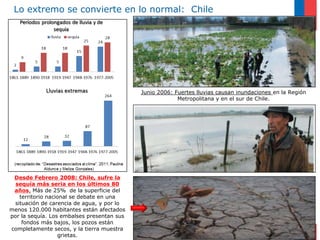 Desde Febrero 2008: Chile, sufre la
sequía más seria en los últimos 80
años. Más de 25% de la superficie del
territorio nacional se debate en una
situación de carencia de agua, y por lo
menos 120.000 habitantes están afectados
por la sequía. Los embalses presentan sus
fondos más bajos, los pozos están
completamente secos, y la tierra muestra
grietas.
Junio 2006: Fuertes lluvias causan inundaciones en la Región
Metropolitana y en el sur de Chile.
Lo extremo se convierte en lo normal: Chile
 