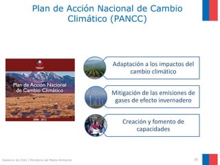 Gobierno de Chile | Ministerio del Medio Ambiente
Plan de Acción Nacional de Cambio
Climático (PANCC)
35
Adaptación a los impactos del
cambio climático
Mitigación de las emisiones de
gases de efecto invernadero
Creación y fomento de
capacidades
 