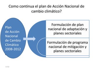Como continua el plan de Acción Nacional de
cambio climático?
67/92
Plan
de
Acción
Nacional
de
Cambio
Climático
Plan
de Acción
Nacional
de Cambio
Climático
2008-2012
 