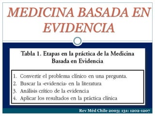 MEDICINA BASADA EN
EVIDENCIA
Rev Méd Chile 2003; 131: 1202-1207
 
