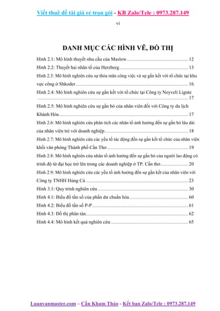 Các thuyết về động viên và tạo động lực làm việc cho nhân viên HAY NHẤT