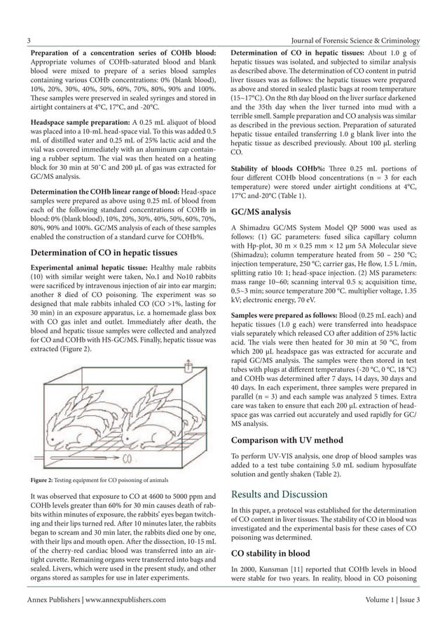 Headspace gc-ms-detection-of-carbon-monoxide-in-decomposed-blood-and ...