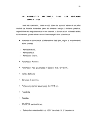 106
3.4.1 MATERIALES NECESARIOS PARA LOS PROCESOS
PRODUCTIVOS
Todas las luminarias, tanto de tool como de acrílico, llevan en el porta
equipo los mismos materiales pero de diferente voltaje y diferente potencia,
dependiendo los requerimientos de los clientes. A continuación se detalla todos
los materiales que se utilizará en los diferentes procesos productivos.
Planchas de acrílico que pueden ser de tres tipos, según el requerimiento
de los clientes:
- Acrílico lechoso.
- Acrílico cristal.
- Acrílico de colores.
Planchas de Aluminio
Planchas de Tool galvanizado de espesor de 0.7 a 0.9 mm.
Varillas de hierro,
Carcasas de aluminio.
Porta equipo de tool galvanizado de 20*15 cm.
Fotocélula.
Regletas
BALASTO; que puede ser:
− Balasto fluorescente eléctrico: 120 V de voltaje; 32 W de potencia
 
