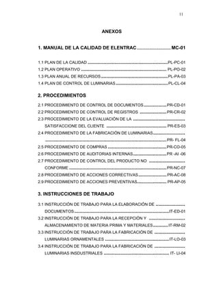 11
ANEXOS
1. MANUAL DE LA CALIDAD DE ELENTRAC..............................MC-01
1.1 PLAN DE LA CALIDAD ............................................................PL-PC-01
1.2 PLAN OPERATIVO ................................................................ PL-PO-02
1.3 PLAN ANUAL DE RECURSOS ..................................................PL-PA-03
1.4 PLAN DE CONTROL DE LUMINARIAS.......................................PL-CL-04
2. PROCEDIMIENTOS
2.1 PROCEDIMIENTO DE CONTROL DE DOCUMENTOS.................PR-CD-01
2.2 PROCEDIMIENTO DE CONTROL DE REGISTROS ....................PR-CR-02
2.3 PROCEDIMIENTO DE LA EVALUACIÓN DE LA .......................................
SATISFACCIONE DEL CLIENTE ............................................. PR-ES-03
2.4 PROCEDIMIENTO DE LA FABRICACIÓN DE LUMINARIAS........................
...........................................................................................PR- FL-04
2.5 PROCEDIMIENTO DE COMPRAS ............................................PR-CO-05
2.6 PROCEDIMIENTO DE AUDITORIAS INTERNAS.........................PR -AI -06
2.7 PROCEDIMIENTO DE CONTROL DEL PRODUCTO NO ...........................
CONFORME .........................................................................PR-NC-07
2.8 PROCEDIMIENTO DE ACCIONES CORRECTIVAS..................... PR-AC-08
2.9 PROCEDIMIENTO DE ACCIONES PREVENTIVAS...................... PR-AP-05
3. INSTRUCCIONES DE TRABAJO
3.1 INSTRUCCIÓN DE TRABAJO PARA LA ELABORACIÓN DE ......................
DOCUMENTOS .......................................................................IT-ED-01
3.2 INSTRUCCIÓN DE TRABAJO PARA LA RECEPCIÓN Y ...........................
ALMACENAMIENTO DE MATERIA PRIMA Y MATERIALES........... IT-RM-02
3.3 INSTRUCCIÓN DE TRABAJO PARA LA FABRICACIÓN DE .......................
LUMINARIAS ORNAMENTALES ................................................IT-LO-03
3.4 INSTRUCCIÓN DE TRABAJO PARA LA FABRICACIÓN DE .......................
LUMINARIAS INSDUSTRIALES ................................................. IT- LI-04
 
